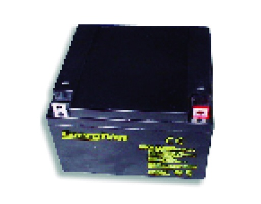 [BTD-1224] BTD-1224