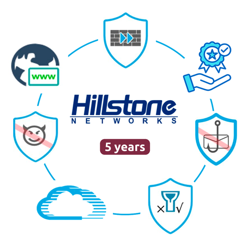 [HILL-BDL-A1000-IN60] HILL-BDL-A1000-IN60