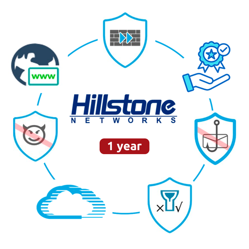 [HILL-BDL-A3000-D-IN12] HILL-BDL-A3000-D-IN12