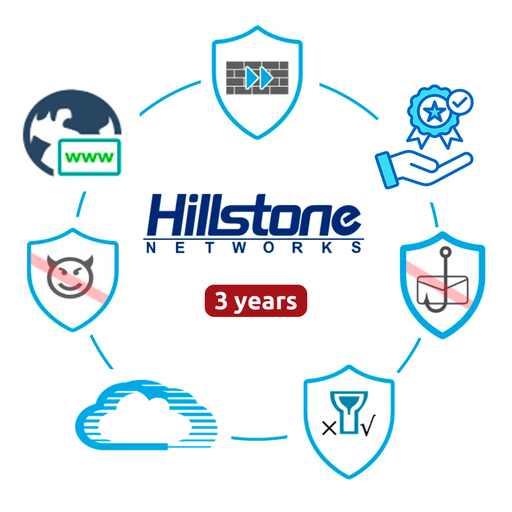 [HILL-BDL-A3000-D-IN36] HILL-BDL-A3000-D-IN36